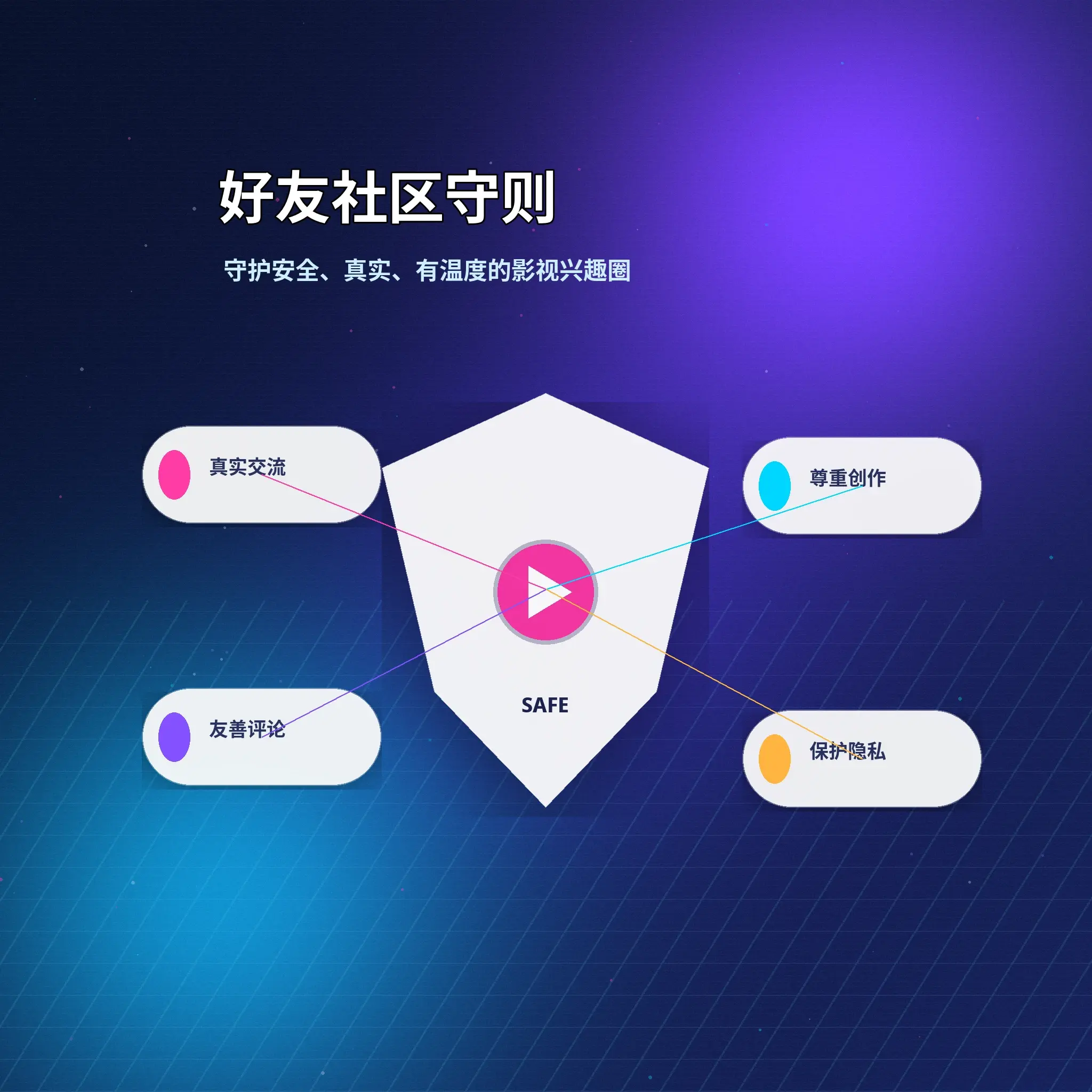蘑菇视频用户进行健康理性的兴趣交流